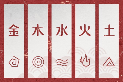 五行穿衣示意图